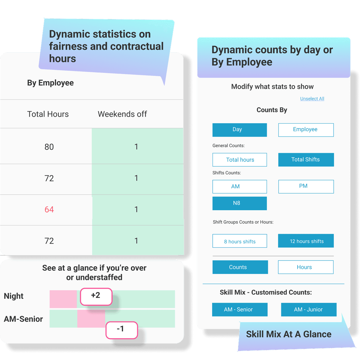 Your Digital Rostering Platform