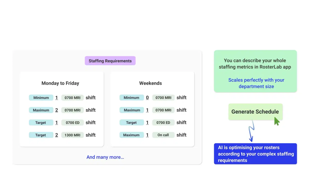 Easily meet your staffing needs illustration