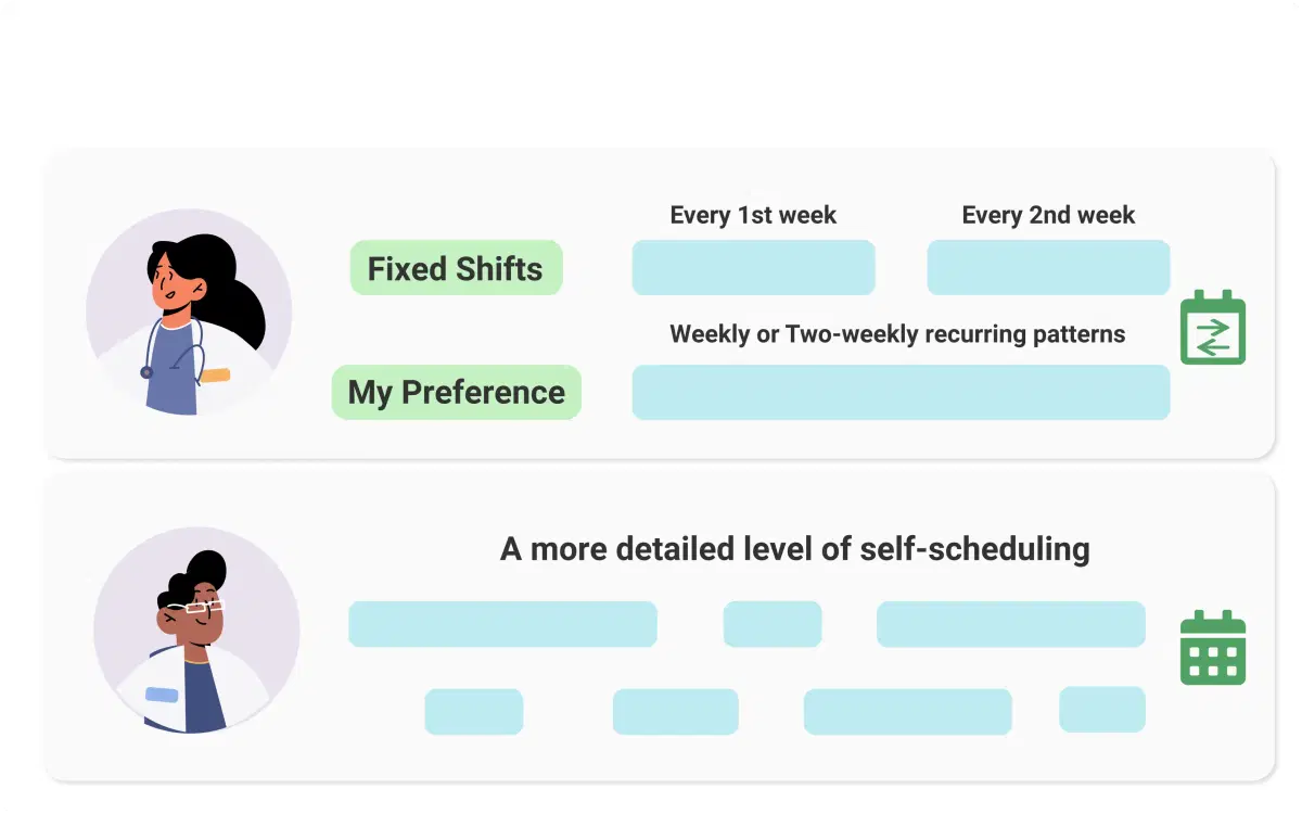 Self-Roster The Way You Want To illustration